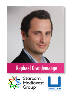 Raphael Grandemange