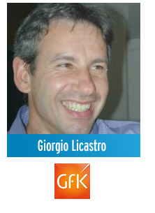 Georgio Licastro