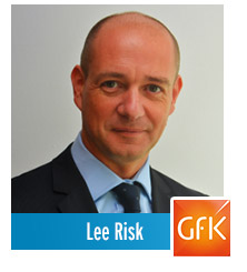 Lee Risk