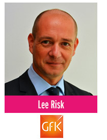 Lee Risk